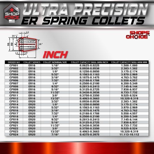 ER32 ULTRA Precision Spring Collet (0.0001" T.I.R.) Shop'sChoice™  5/32" - Image 3