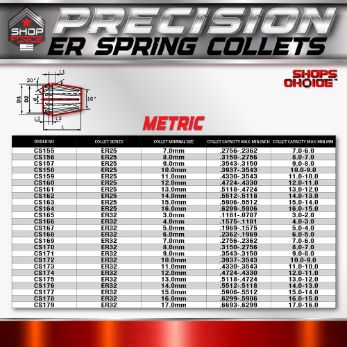 ER 16 High Precision Spring Collet Metric (0.0003) T.I.R. Shop'sChoice™  9mm - Image 5