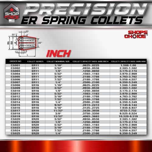 ER 20 High Precision Spring Collet INCH (0.0003) T.I.R. Shop'sChoice  1/8" - Image 3